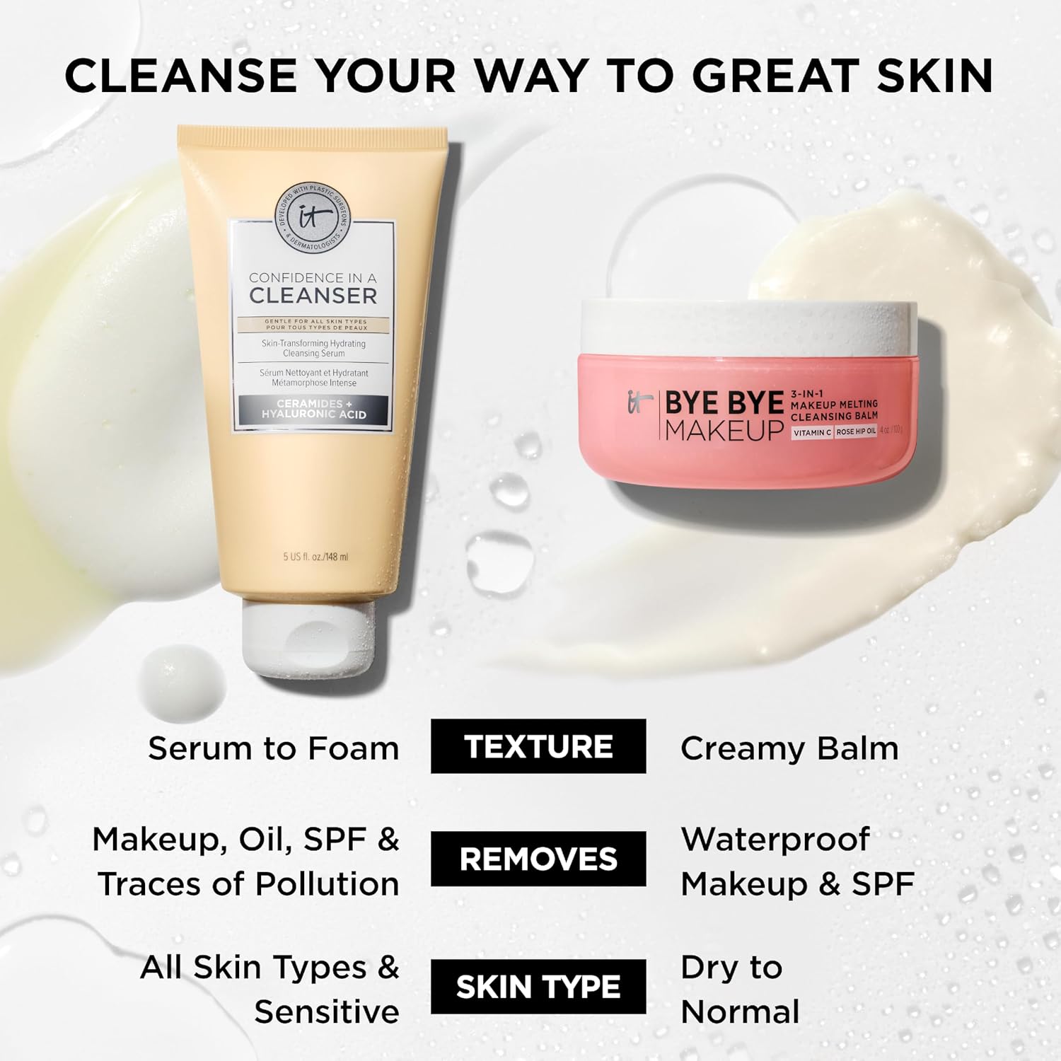 IT Cosmetics Confidence in a Cleanser - Hydrating Face Wash, Serum to Foam, Hyaluronic Acid & Ceramides, Gentle Makeup Remover, Skin Barrier Support, Non-Stripping, Sulfate-Free, For All Skin Types