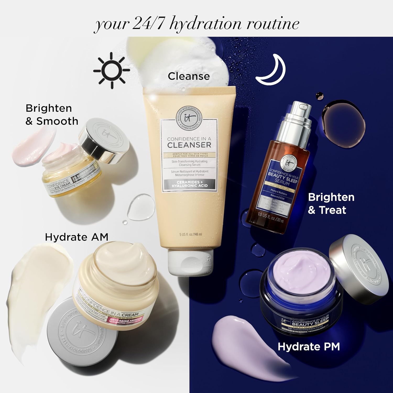 IT Cosmetics Confidence in a Cleanser - Hydrating Face Wash, Serum to Foam, Hyaluronic Acid & Ceramides, Gentle Makeup Remover, Skin Barrier Support, Non-Stripping, Sulfate-Free, For All Skin Types